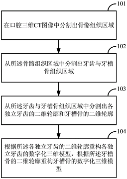 image missing