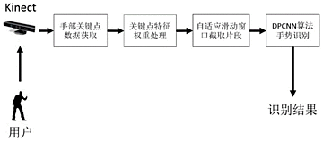 image missing