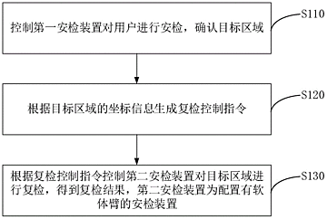 image missing